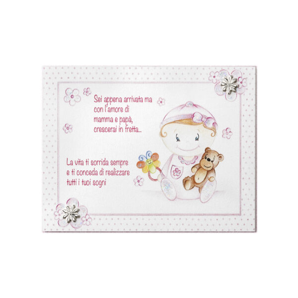 Quadretto Nascita