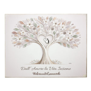 Pannello Dall&rsquo;Amore la Vita Insieme