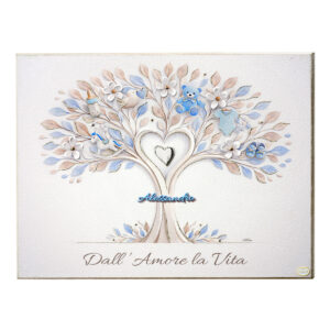 Pannello Dall&rsquo;Amore la Vita