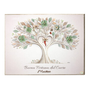 Pannello Buona Fortuna dal Cuore